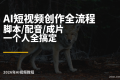 2026年AI短视频创作全流程教程：从脚本、配音到成片，一个人用AI搞定短视频全流程