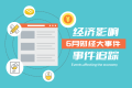 2026年6月份经济相关影响的财经大事件（财经日历）