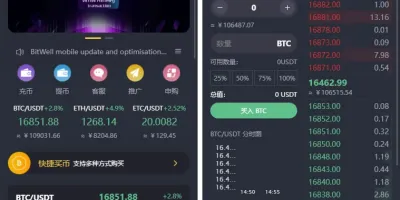 加密货币交易所源码 – 基于Laravel的高性能数字资产交易平台