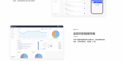 短链接防红网站源码：一键生成智能链接+个人主页
