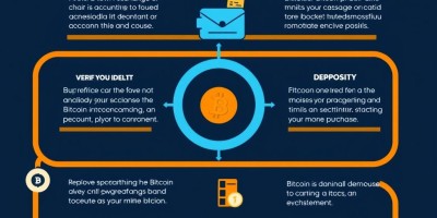 数字货币最有潜力的是哪些？2024潜力币种分析