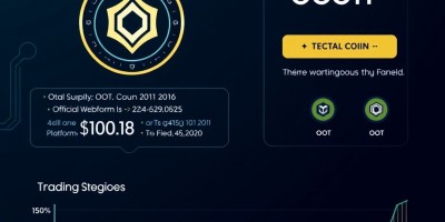 KAN币是什么？BitKan交易所接入实时指南