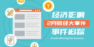 2026年2月份经济相关影响的财经大事件