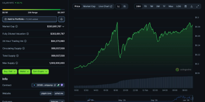 什么是PIPPIN币？2026 Solana爆火AI Meme币全面解析 + 投资风险指南