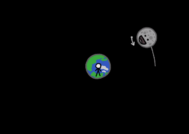 宇宙飞船的资料，解读地球的潮汐引力锁定，月球的一面为何总朝向地球？