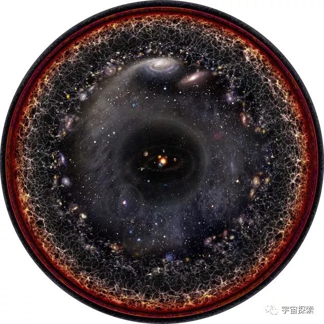 金宇宙，我们的宇宙会是什么形状？若何明白“宇宙是平的”？