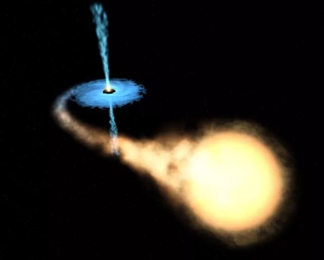 宇宙飞船，银河系为何能演化出生命？可能要谢谢中央黑洞四周的磁场