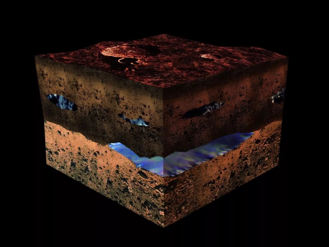 网游之玩转宇宙，“火星2020”上岸区四周发现怪异矿床 有助展现火星演化
