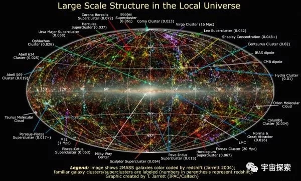 宇宙骑士豆瓣，宇宙到底有多大？看了之后你会明了人类和地球在宇宙中绝不孤独！