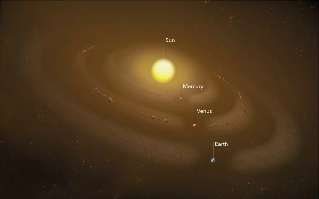 随身带着个宇宙，科学家发现酷似太阳系的恒星系统 距日470光年