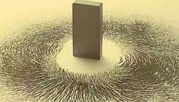 王立宇宙军，两块磁铁之间有作用力，相互作用力是靠什么粒子来通报的？
