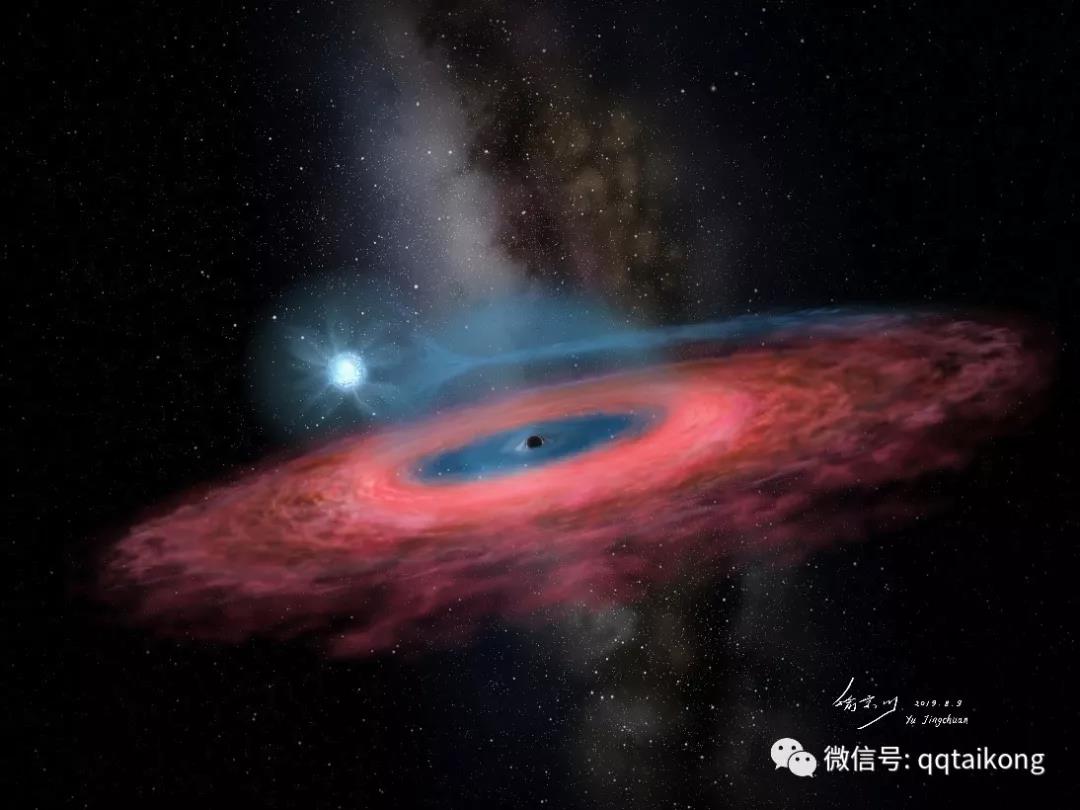 赛尔号宇宙大冒险，我国天文学家行使LAMOST发现迄今最大的恒星级黑洞