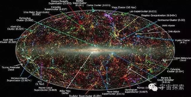 宇宙之子赫拉克勒斯，还原宇宙大爆炸最初的一秒到底发生了什么？推翻你的想象力！