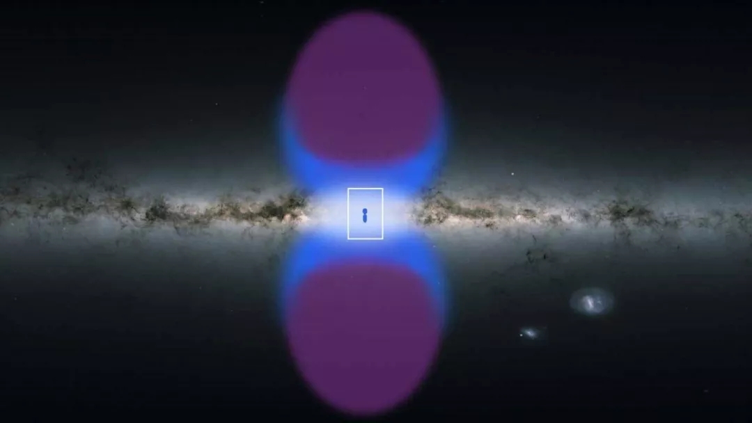 宇宙加速膨胀，银河系中央竖起两个“大烟囱” 专门排放X射线！