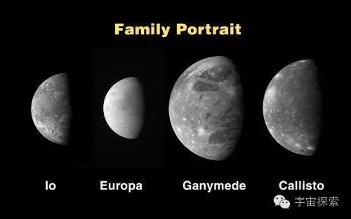 宇宙猎，伽利略发现了木星的四个卫星，其中一个与地球南极异常相似！