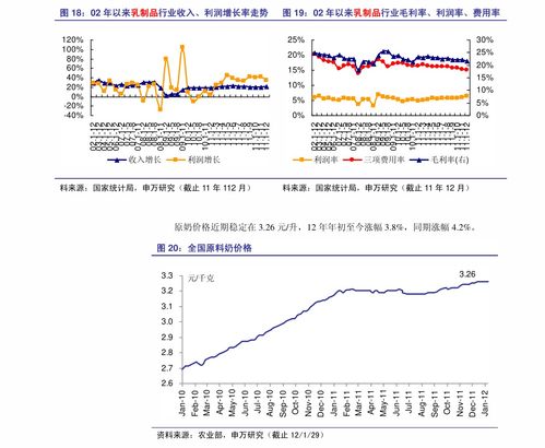 比特币今日价格行情中国走势图
