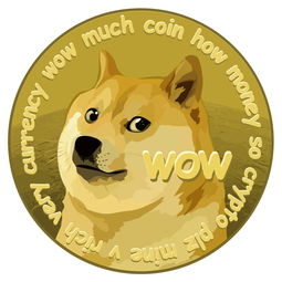 dogecoin是什么币种
