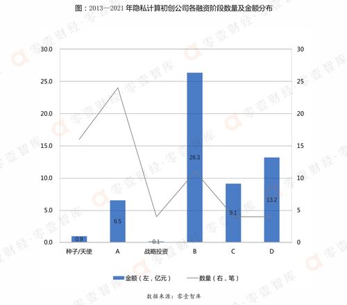 上海贝岭股票现在价格多少