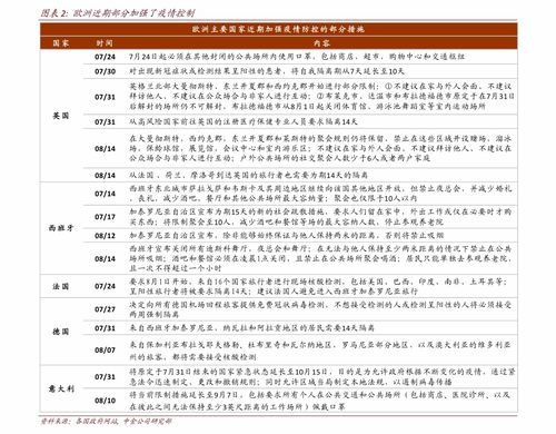 中京电子股票历史交易数据