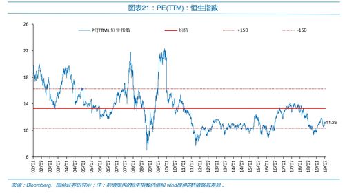 中国平安股票最近老是下跌怎么回事