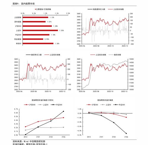 中国武夷股票怎么跌了那么多