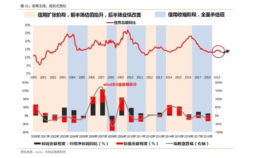 中国船舶股票历史最高最低价