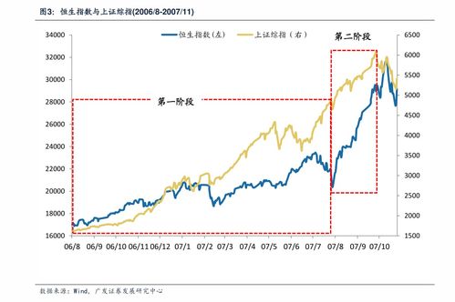 中国铝业股票