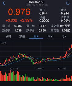 搜狐股票行情手机版