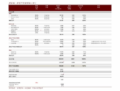 汇川技术股票历史交易数据