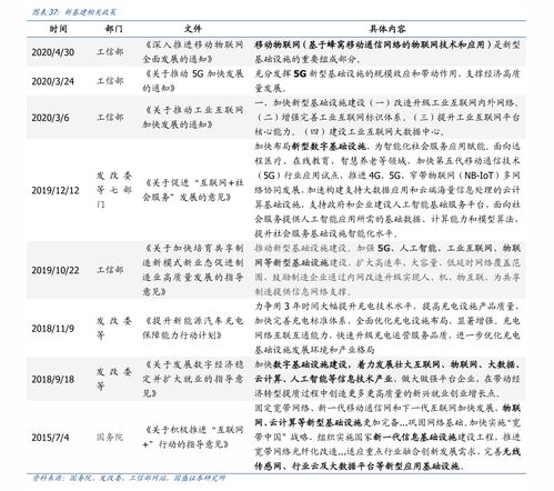 重庆港九股票历史交易数据