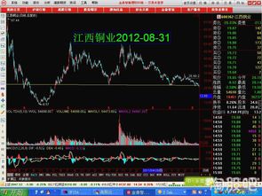 香港股票账户的钱怎么转回内地