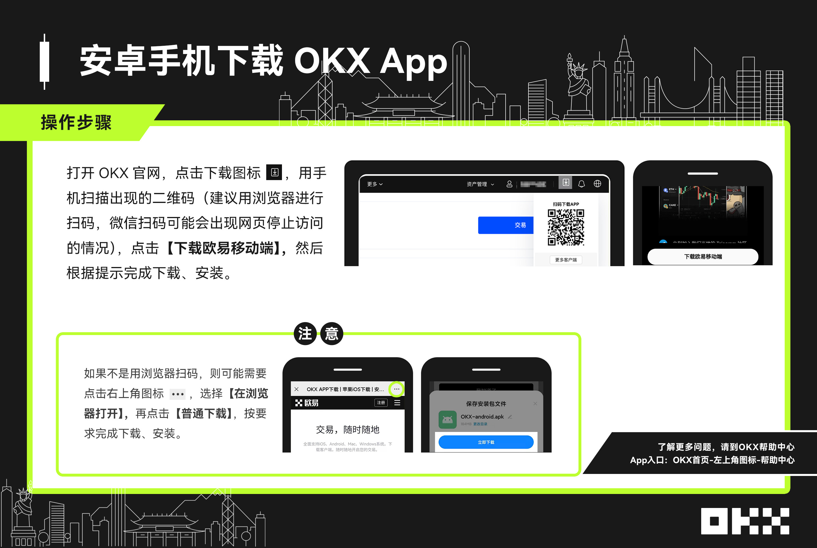 安卓手机如何下载欧易/OKX交易所APP？