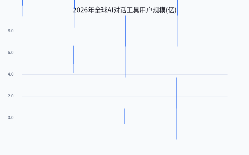ChatGPT 中文使用教程 2026 年 AI 对话工具入门指南与实用技巧 ChatGPT 中文使用教程 2026 年 AI 对话工具入门指南与实用技巧